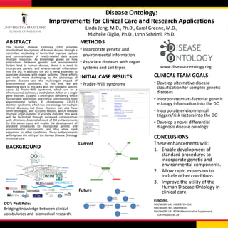 Disease Ontology:
Improvements for Clinical Care and Research Applications
Linda Jeng, M.D., Ph.D., Carol Greene, M.D.,
Michelle Giglio, Ph.D., Lynn Schriml, Ph.D.
ABSTRACT
The Human Disease Ontology (DO) provides
standardized descriptions of human disease through a
controlled vocabulary of terms that improve capture
and communication of health-related data across
multiple resources. As knowledge grows on how
interactions between genetic and environmental
factors lead to human disease, there is a need to
incorporate genetic and environmental information
into the DO. In addition, the DO is being expanded to
associate diseases with organ systems. These efforts
are made more challenging by the pleiotropy of
genetic diseases and the multi-organ impact of
environmental conditions. To this end, we are
beginning work in this area with the following specific
cases: 1) Prader-Willi syndrome, which can be a
chromosomal deletion, a methylation defect or a single
gene disorder, 2) alpha 1-antitrypsin deficiency, which
has variable expression and critical contributions from
environmental factors, 3) chromosome 22q11.2
deletion syndrome, which has one etiology for multiple
clinical diseases, but those diseases can also have
other etiologies, and 4) cystic fibrosis, which involves
multiple organ systems in a single disorder. This work
will be facilitated through increased collaborations
with clinicians. Accomplishment of DO enhancements
for the above cases will enable the development of
standard procedures to incorporate genetic and
environmental components, and thus allow rapid
expansion to other conditions. These enhancements
will improve the utility of the Human Disease Ontology
in clinical care. CONCLUSIONS
These enhancements will:
1. Enable development of
standard procedures to
incorporate genetic and
environmental components.
2. Allow rapid expansion to
include other conditions.
3. Improve the utility of the
Human Disease Ontology in
clinical care.
METHODS
• Incorporate genetic and
environmental information
• Associate diseases with organ
systems and cell types
INITIAL CASE RESULTS
• Prader-Willi syndrome
www.disease-ontology.org
BACKGROUND
DO’s Past Role:
Bridging knowledge between clinical
vocabularies and biomedical research.
disease
genetic
disease
monogenic
disease
chromosomal
disease
epigenetic
methylation
post-
translational
syndrome
Current
Future
CLINICAL TEAM GOALS
• Develop alternative disease
classification for complex genetic
diseases
• Incorporate multi-factorial genetic
etiology information into the DO
• Incorporate environmental
triggers/risk factors into the DO
• Develop a novel differential
diagnosis disease ontology
FUNDING
NIH/NHGRI U41 HG008735-01A1
NIH/NIGMS R01 GM089820
NIH/NHGRI U41 BD2K Administrative Supplement,
2U41HG000330-28
 