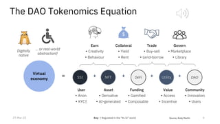 Source, Andy Martin
The DAO Tokenomics Equation
9
Key: † Regulated in the “As Is” world
Collateral
• Yield
• Rent
Community
• Innovators
• Users
Earn
• Creativity
• Behaviour
Value
• Access
• Incentive
= + + +
+
Asset
• Derivative
• AI-generated
Funding
• Gamified
• Composable
User
• Anon.
• KYC†
Govern
• Marketplace
• Library
NFT Utility
SSI DAO
DeFi

$
… or real-world
abstraction†
Digitally
native
Virtual
economy
Trade
• Buy-sell
• Lend-borrow
Govern
• Marketplace
• Library
27-Mar-22
 