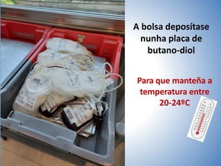 A bolsa deposítase
nunha placa de
butano-diol
Para que manteña a
temperatura entre
20-24ºC
 
