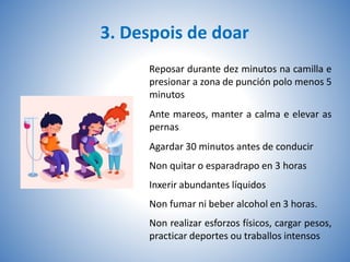 3. Despois de doar
Reposar durante dez minutos na camilla e
presionar a zona de punción polo menos 5
minutos
Ante mareos, manter a calma e elevar as
pernas
Agardar 30 minutos antes de conducir
Non quitar o esparadrapo en 3 horas
Inxerir abundantes líquidos
Non fumar ni beber alcohol en 3 horas.
Non realizar esforzos físicos, cargar pesos,
practicar deportes ou traballos intensos
 