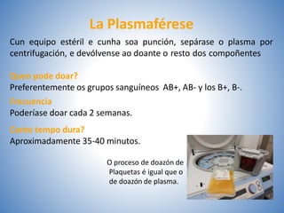 La Plasmaférese
Cun equipo estéril e cunha soa punción, sepárase o plasma por
centrifugación, e devólvense ao doante o resto dos compoñentes
Quen pode doar?
Preferentemente os grupos sanguíneos AB+, AB- y los B+, B-.
Frecuencia
Poderíase doar cada 2 semanas.
Canto tempo dura?
Aproximadamente 35-40 minutos.
O proceso de doazón de
Plaquetas é igual que o
de doazón de plasma.
 