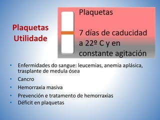 Plaquetas
Utilidade
• Enfermidades do sangue: leucemias, anemia aplásica,
trasplante de medula ósea
• Cancro
• Hemorraxia masiva
• Prevención e tratamento de hemorraxias
• Déficit en plaquetas
 