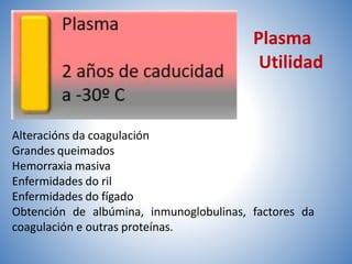 Plasma
Utilidad
Alteracións da coagulación
Grandes queimados
Hemorraxia masiva
Enfermidades do ril
Enfermidades do fígado
Obtención de albúmina, inmunoglobulinas, factores da
coagulación e outras proteínas.
 