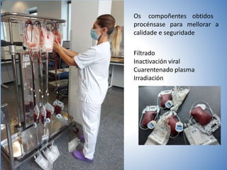 Os compoñentes obtidos
procénsase para mellorar a
calidade e seguridade
Filtrado
Inactivación viral
Cuarentenado plasma
Irradiación
 