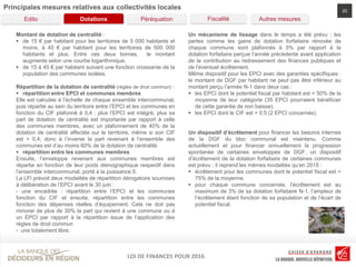 LOI DE FINANCES POUR 2016PROJET DE LOI DE FINANCES POUR 2016LOI DE FINANCES POUR 2016
Principales mesures relatives aux collectivités locales 20
Péréquation Fiscalité Autres mesuresDotationsEdito
Montant de dotation de centralité :
 de 15 € par habitant pour les territoires de 5 000 habitants et
moins, à 45 € par habitant pour les territoires de 500 000
habitants et plus. Entre ces deux bornes, le montant
augmente selon une courbe logarithmique.
 de 15 à 45 € par habitant suivant une fonction croissante de la
population des communes isolées.
Répartition de la dotation de centralité (règles de droit commun) :
 répartition entre EPCI et communes membres
Elle est calculée à l’échelle de chaque ensemble intercommunal,
puis répartie au sein du territoire entre l’EPCI et les communes en
fonction du CIF plafonné à 0,4 : plus l’EPCI est intégré, plus sa
part de dotation de centralité est importante par rapport à celle
des communes membres, avec un plafonnement de 40% de la
dotation de centralité affectée sur le territoire, même si son CIF
est > 0,4; donc à l’inverse la part revenant à l’ensemble des
communes est d’au moins 60% de la dotation de centralité.
 répartition entre les communes membres
Ensuite, l’enveloppe revenant aux communes membres est
répartie en fonction de leur poids démographique respectif dans
l’ensemble intercommunal, porté à la puissance 5.
La LFI prévoit deux modalités de répartition dérogatoire soumises
à délibération de l’EPCI avant le 30 juin :
- une encadrée : répartition entre l’EPCI et les communes
fonction du CIF et ensuite, répartition entre les communes
fonction des dépenses réelles d’équipement. Cela ne doit pas
minorer de plus de 30% la part qui revient à une commune ou à
un EPCI par rapport à la répartition issue de l’application des
règles de droit commun
- une totalement libre.
Un mécanisme de lissage dans le temps a été prévu : les
pertes comme les gains de dotation forfaitaire rénovée de
chaque commune sont plafonnés à 5% par rapport à la
dotation forfaitaire perçue l’année précédente avant application
de la contribution au redressement des finances publiques et
de l’éventuel écrêtement.
Même dispositif pour les EPCI avec des garanties spécifiques :
le montant de DGF par habitant ne peut pas être inférieur au
montant perçu l’année N-1 dans deux cas :
 les EPCI dont le potentiel fiscal par habitant est < 50% de la
moyenne de leur catégorie (35 EPCI pourraient bénéficier
de cette garantie de non baisse).
 les EPCI dont le CIF est > 0,5 (2 EPCI concernés).
Un dispositif d’écrêtement pour financer les besoins internes
de la DGF du bloc communal est maintenu. Comme
actuellement et pour financer annuellement la progression
spontanée de certaines enveloppes de DGF, un dispositif
d’écrêtement de la dotation forfaitaire de certaines communes
est prévu ; il reprend les mêmes modalités qu’en 2015 :
 écrêtement pour les communes dont le potentiel fiscal est >
75% de la moyenne.
 pour chaque commune concernée, l’écrêtement est au
maximum de 3% de sa dotation forfaitaire N-1, l’ampleur de
l’écrêtement étant fonction de sa population et de l’écart de
potentiel fiscal.
 