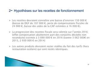 37
2- Hypothèses sur les recettes de fonctionnement
  Les recettes devraient connaître une baisse d’environ 150 000 €
(baisse de DGF de 107 000 €, perte de compensations fiscales de
24 000 €, baisse des aides de la CAF estimées à 16 000 €).
  La progression des recettes fiscale sera ralentie sur l’année 2016
(effet compensation abattement part des conjoints décédés non
reconduite) estimée à 3 090 000 € en 2016 (contre 3 062 000€ en
2015, 2 930 000 € en 2014)
  Les autres produits devraient rester stables du fait des tarifs (hors
restauration scolaire) qui sont restés identiques.
 