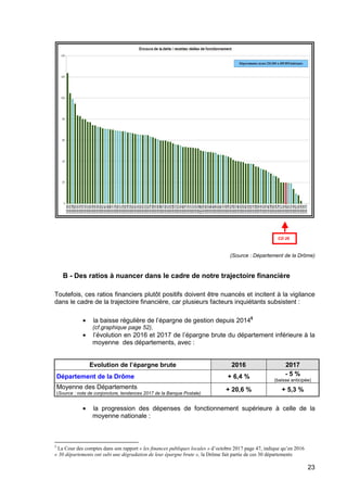 23
(Source : Département de la Drôme)
B - Des ratios à nuancer dans le cadre de notre trajectoire financière
Toutefois, ces ratios financiers plutôt positifs doivent être nuancés et incitent à la vigilance
dans le cadre de la trajectoire financière, car plusieurs facteurs inquiétants subsistent :
• la baisse régulière de l’épargne de gestion depuis 20145
(cf.graphique page 52),
• l’évolution en 2016 et 2017 de l’épargne brute du département inférieure à la
moyenne des départements, avec :
• la progression des dépenses de fonctionnement supérieure à celle de la
moyenne nationale :
5
La Cour des comptes dans son rapport « les finances publiques locales » d’octobre 2017 page 47, indique qu’en 2016
« 30 départements ont subi une dégradation de leur épargne brute », la Drôme fait partie de ces 30 départements
Evolution de l’épargne brute 2016 2017
Département de la Drôme + 6,4 % - 5 %
(baisse anticipée)
Moyenne des Départements
(Source : note de conjoncture, tendances 2017 de la Banque Postale)
+ 20,6 % + 5,3 %
CD 26
 
