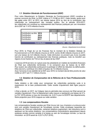 25
1.1 Dotation Générale de Fonctionnement (DGF)
Pour notre Département, la Dotation Générale de Fonctionnement (DGF) constitue le
premier concours de l’Etat. La DGF s’élève à 71,74 M€ en 2017. Cette recette, après avoir
été gelée entre 2011 et 2013, est réduite depuis 2014 au titre de la contribution des
collectivités au redressement des comptes publics. Sur la période 2014-2017,
les collectivités ont contribué au redressement des finances publiques par une minoration
de la DGF de 11.475 milliards d’euros.
(Source : Département de la Drôme)
Pour 2018, le Projet de Loi de Finances fixe le montant de la Dotation Globale de
Fonctionnement à 27,05 milliards d’euros en 2018, contre 30,86 milliards d’euros en 2017,
soit une baisse de 3,8 milliards d’euros. Cette diminution ne provient pas d’une nouvelle
tranche de contribution au redressement des finances publiques, mais du transfert aux
régions d’une fraction de TVA en lieu et place de leur DGF.
L’exercice 2018 est donc en rupture avec les précédents en matière de transferts financiers
de l’Etat aux collectivités territoriales. Il ne comprend plus de baisse de la DGF.
Pour autant, les collectivités continueront à participer à l’effort de réduction du déficit public.
Elles devront y contribuer d’ici 2022 à hauteur de 13 milliards d’euros.
Avec l’annonce d’une stabilité de la DGF pour 2018, le montant devrait être proche de celui
notifié en 2017 soit 71,7 millions d’euros.
1.2 Dotation de Compensation de la Réforme de la Taxe Professionnelle
(DCRTP)
Cette dotation a été créée pour compenser les collectivités perdantes suite à la
suppression de la taxe professionnelle. Cette recette d’ajustement était figée jusqu’en
2016.
L’Etat a décidé, en 2017, de l’intégrer dans le périmètre des concours de l’Etat servant de
variable d’ajustement. Pour le Département cette mesure a représenté une baisse de 9 %.
Le PLF 2018 précise un taux de minoration de -0,23 % pour la DCRTP des départements.
Notre projection pour 2018 s’appuie sur cette variation.
1.3 Les compensations fiscales
Les compensations fiscales versées par l’Etat (foncier bâti, taxe d’habitation et professionnelle)
sont une variable d’ajustement de l’enveloppe normée. Cette enveloppe rassemble les
dotations de l’Etat aux collectivités, certaines dotations augmentant, des réductions sont à
appliquer sur les autres dotations. Les compensations d’exonérations apparaissent depuis
quelques années comme variable à la baisse au sein de l’enveloppe normée. Le taux de
minoration en 2018 serait de -0,23 % (PLF 2018).
2014 2015 2016 2017
Contribution au titre
de
2014 -3,3 M€ -3,3 M€ -3,3 M€ -3,3 M€
Contribution
supplémentaire
2015 -8,0 M€ -8,0 M€ -8,0 M€
Contribution
supplémentaire
2016 -8,1 M€ -8,1 M€
Contribution
supplémentaire
2017 -8,3 M€
Contribution -3,3 M€ -11,3 M€ -19,4 M€ -27,7 M€
 