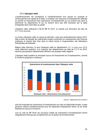 54
1.3 L’épargne nette
L’autofinancement net correspond à l’autofinancement brut auquel on soustrait le
remboursement de capital de la dette. Il constitue une ressource d’investissement affectée
en priorité au financement des subventions d’investissement qui ne rentrent pas dans le
patrimoine du département et qui ne doivent donc pas être financées par la dette
enregistrée dans notre bilan au passif.
L'épargne nette s'élèverait à 62,33 M€ fin 2017, et subirait une diminution de près de
21,1 % en cinq ans.
Le niveau d’épargne nette ne cesse de décroître, voire plus particulièrement depuis 2014,
date à partir de laquelle les collectivités locales contribuent au redressement des finances
publiques et doivent faire face dans le même temps à l’augmentation des Allocations
Individuelles de Solidarité.
Malgré cette réduction, le taux d’épargne nette du département (11,1 % prévu pour 2017)
reste nettement supérieur à la moyenne des départements qui était de 7,2 % en 2016,
sachant que plusieurs départements affichent une épargne nette négative.
L’épargne reste toutefois la principale source de financement de l’investissement, comme
le montre le graphique ci-dessous.
(Source : Département de la Drôme)
Une fois financées les subventions d’investissement aux tiers et collectivités locales, il reste
plusieurs millions d’autofinancement pour les dépenses d’équipement direct, ce qui limite
fortement le recours à l’emprunt.
Lors du vote du BP 2018, les nouveaux crédits de subventions d’investissement seront
intégralement financés par le prélèvement sur la section de fonctionnement.
 