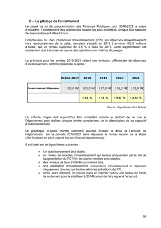 68
B - Le pilotage de l’endettement
Le projet de loi de programmation des Finances Publiques pour 2018-2022 a prévu
d’encadrer l’endettement des collectivités locales les plus endettées, lorsque leur capacité
de désendettement atteint 9 ans.
Compte-tenu du Plan Pluriannuel d’Investissement (PPI), les dépenses d’investissement
hors remboursement de la dette, devraient s’établir en 2018 à environ 103,5 millions
d’euros, soit un niveau supérieur de 3,5 % à celui de 2017. Cette augmentation est
notamment due à la mise en œuvre des opérations en maîtrise d’ouvrage.
La prévision pour les années 2018-2021 retient une évolution différenciée de dépenses
d’investissement, comme présentée ci-après :
PréCA 2017 2018 2019 2020 2021
Investissement Dépenses 100,0 M€ 103,5 M€ 117,0 M€ 128,2 M€ 133,0 M€
+ 3,5 % + 13 % + 9,57 % + 3,74 %
(Source : Département de la Drôme)
Ce volume moyen doit aujourd’hui être considéré comme le plafond de ce que le
Département peut réaliser chaque année compte-tenu de la dégradation de sa capacité
d’autofinancement.
Le graphique ci-après montre comment pourrait évoluer la dette et l’annuité du
Département sur la période 2018-2021 sans dépasser le niveau moyen de la strate
(560 €/habitant en 2016, objectif fixé par l’Exécutif départemental).
Il est basé sur les hypothèses suivantes :
• Un autofinancement brut stable,
• un niveau de recettes d’investissement qui évolue uniquement par le fait de
l’augmentation du FCTVA, les autres recettes sont stables,
• des niveaux de taux d’intérêts qui restent bas,
• une réalisation d’investissement (subventions d’investissement et dépenses
d’équipement directes) qui évolue selon les prévisions du PPI,
• enfin, autre élément, on prévoit dans un premier temps une baisse du fonds
de roulement pour le stabiliser à 20 M€ avant de faire appel à l’emprunt.
 