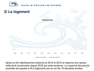 2/ Le logement
11
Après un fort ralentissement observé en 2014 et 2015 on observe une reprise
nette de la construction depuis 2016 qui reste soutenue. La moyenne des permis
accordés est passée à 54,5 logements par an sur les 10 dernières années
104
73
78
74
134
70
58
75 75
98
89
52
75
78
51
85
35
18
29
48
65 64
2008 2009 2010 2011 2012 2013 2014 2015 2016 2017 2018
Urbanisme
PERMIS DE CONSTRUIRE NOUVEAUX LOGEMENTS
 