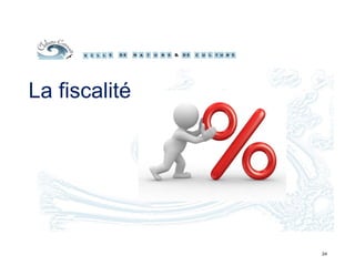 24
La fiscalité
 