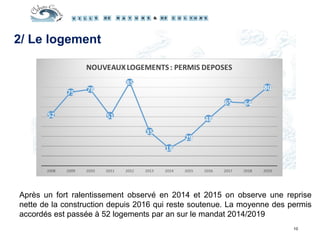 2/ Le logement
10
Après un fort ralentissement observé en 2014 et 2015 on observe une reprise
nette de la construction depuis 2016 qui reste soutenue. La moyenne des permis
accordés est passée à 52 logements par an sur le mandat 2014/2019
 