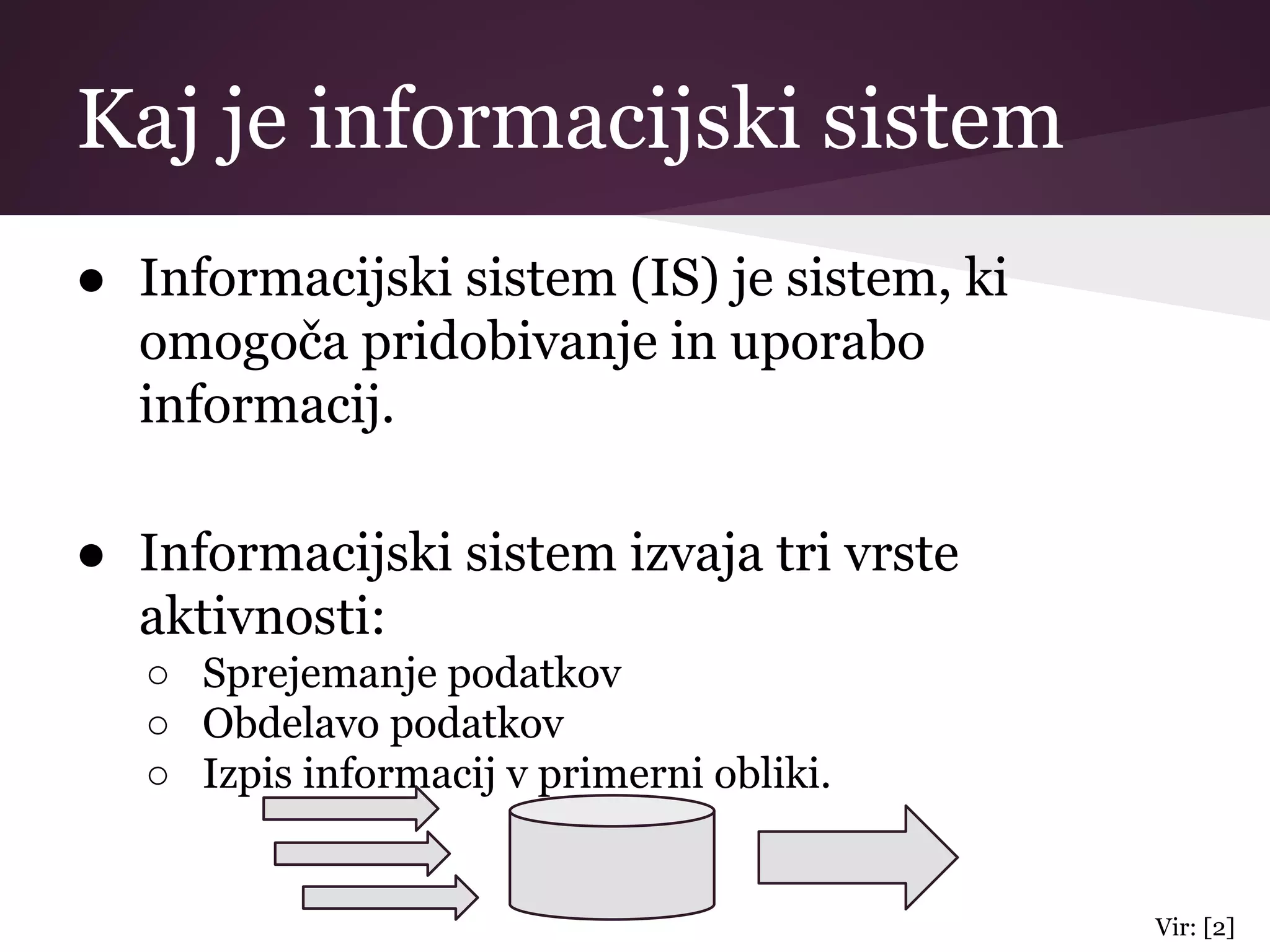 Kaj je informacijski sistem
● Informacijski sistem (IS) je sistem, ki
omogoča pridobivanje in uporabo
informacij.
● Informacijski sistem izvaja tri vrste
aktivnosti:
○ Sprejemanje podatkov
○ Obdelavo podatkov
○ Izpis informacij v primerni obliki.
Vir: [2]
 