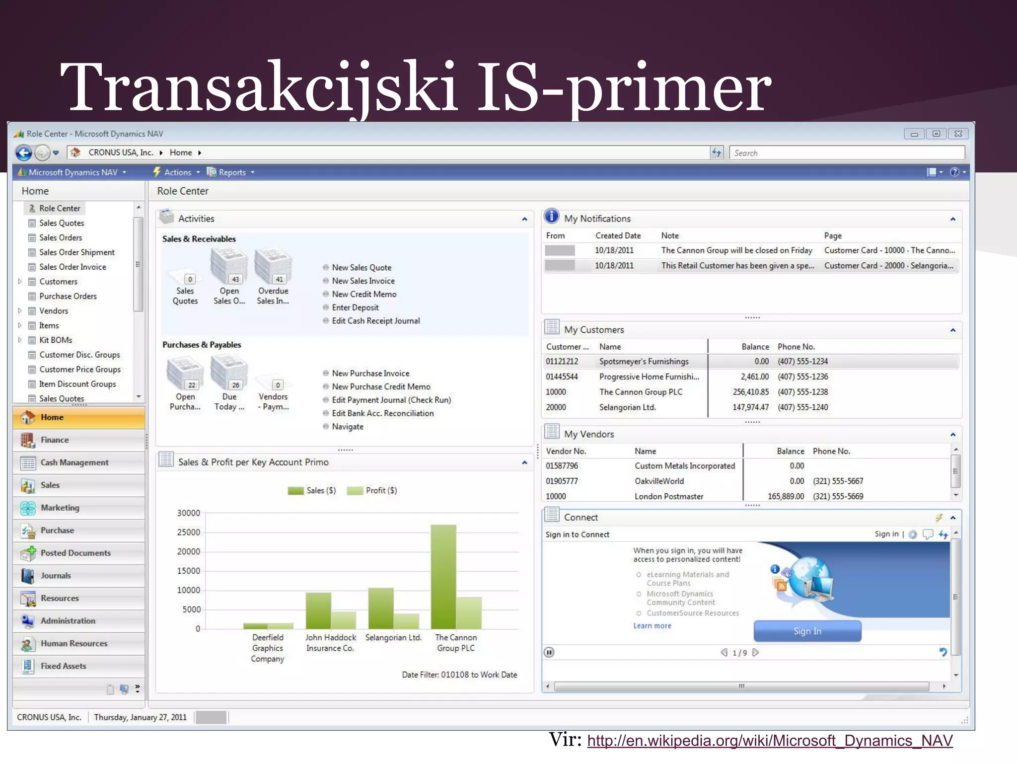 Transakcijski IS-primer
Vir: http://en.wikipedia.org/wiki/Microsoft_Dynamics_NAV
 