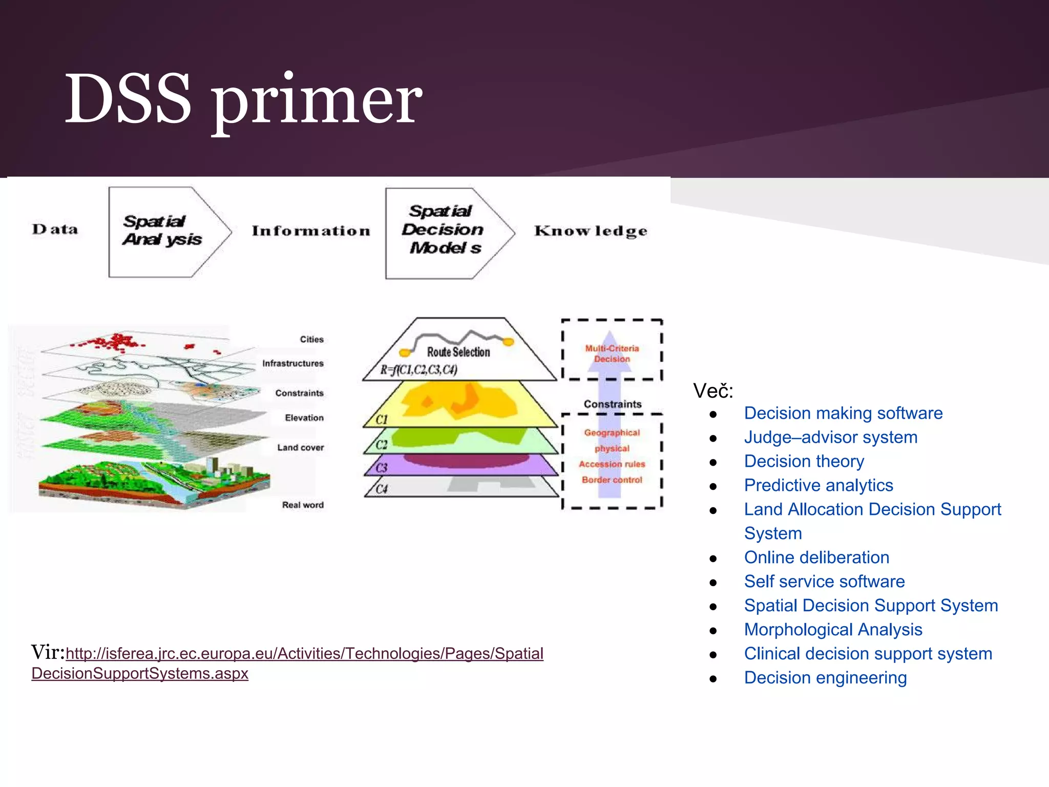 DSS primer
Vir:http://isferea.jrc.ec.europa.eu/Activities/Technologies/Pages/Spatial
DecisionSupportSystems.aspx
Več:
● Decision making software
● Judge–advisor system
● Decision theory
● Predictive analytics
● Land Allocation Decision Support
System
● Online deliberation
● Self service software
● Spatial Decision Support System
● Morphological Analysis
● Clinical decision support system
● Decision engineering
 
