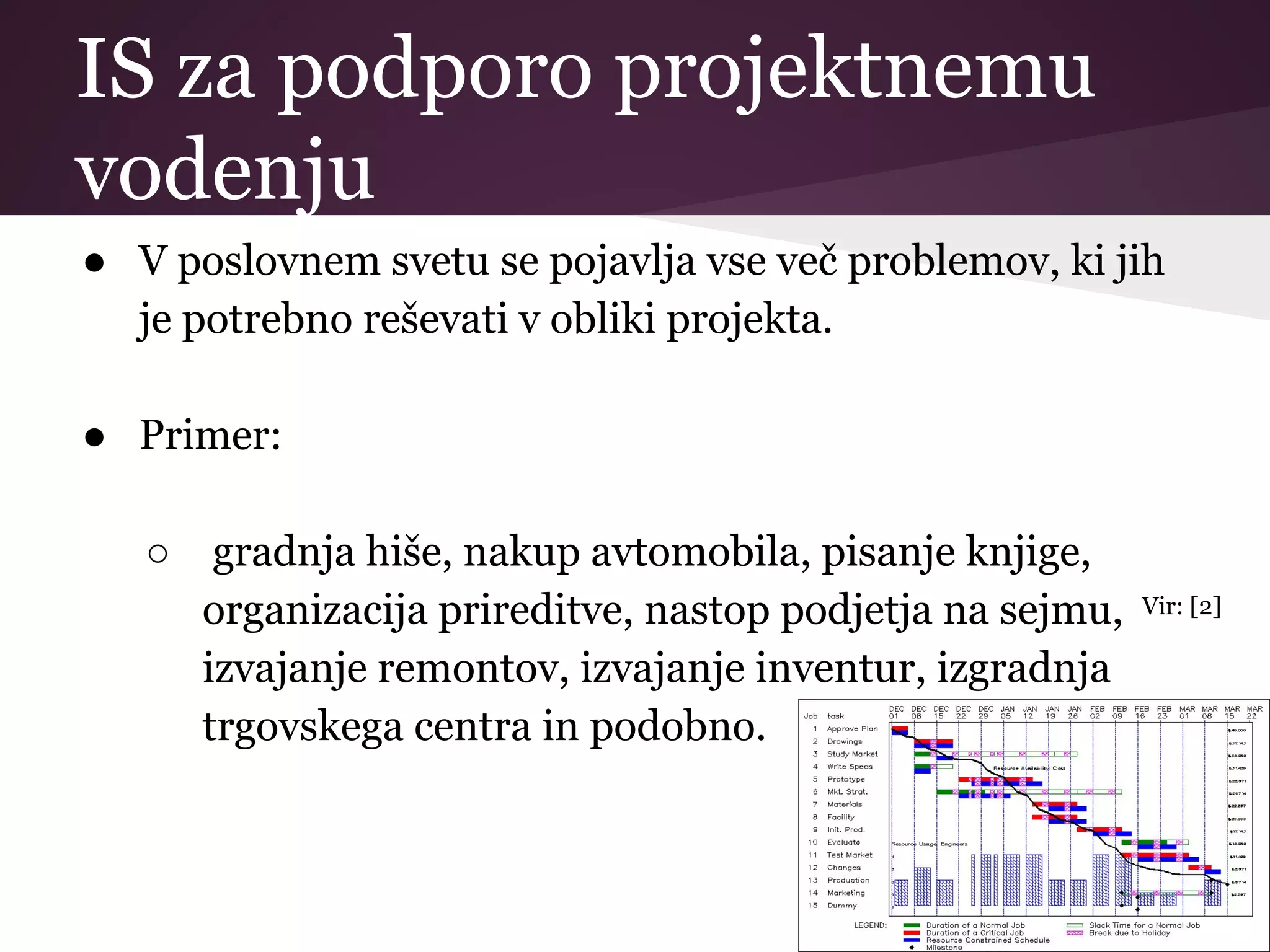 IS za podporo projektnemu
vodenju
● V poslovnem svetu se pojavlja vse več problemov, ki jih
je potrebno reševati v obliki projekta.
● Primer:
○ gradnja hiše, nakup avtomobila, pisanje knjige,
organizacija prireditve, nastop podjetja na sejmu,
izvajanje remontov, izvajanje inventur, izgradnja
trgovskega centra in podobno.
Vir: [2]
 