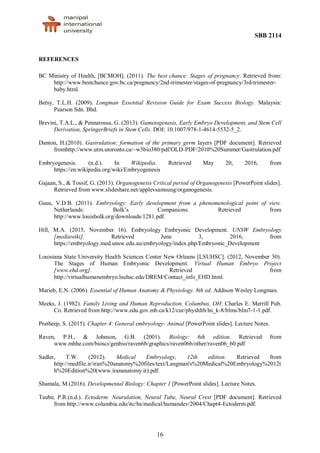 SBB 2114
16
REFERENCES
BC Ministry of Health, [BCMOH]. (2011). The best chance: Stages of pregnancy. Retrieved from:
http://www.bestchance.gov.bc.ca/pregnancy/2nd-trimester/stages-of-pregnancy/3rd-trimester-
baby.html.
Betsy, T.L.H. (2009). Longman Essential Revision Guide for Exam Success Biology. Malaysia:
Pearson Sdn. Bhd.
Brevini, T.A.L., & Pennarossa, G. (2013). Gametogenesis, Early Embryo Development, and Stem Cell
Derivation, SpringerBriefs in Stem Cells. DOI: 10.1007/978-1-4614-5532-5_2.
Danton, H.(2010). Gastrulation: formation of the primary germ layers [PDF document]. Retrieved
fromhttp://www.utm.utoronto.ca/~w3bio380/pdf/OLD-PDF/2010%20Summer/Gastrulation.pdf
Embryogenesis. (n.d.). In Wikipedia. Retrieved May 20, 2016, from
https://en.wikipedia.org/wiki/Embryogenesis
Gajaan, S., & Tossif, G. (2013). Organogenesis Critical period of Organogenesis [PowerPoint slides].
Retrieved from www.slideshare.net/applevsamsung/organogenesis.
Guus, V.D.B. (2011). Embryology: Early development from a phenomenological point of view.
Netherlands: Bolk’s Companions. Retrieved from
http://www.louisbolk.org/downloads/1281.pdf.
Hill, M.A. (2015, November 16). Embryology Embryonic Development. UNSW Embryology
[mediawiki]. Retrieved June 3, 2016, from
https://embryology.med.unsw.edu.au/embryology/index.php/Embryonic_Development
Louisiana State University Health Sciences Center New Orleans [LSUHSC]. (2012, November 30).
The Stages of Human Embryonic Development. Virtual Human Embryo Project
[www.ehd.org]. Retrieved from
http://virtualhumanembryo.lsuhsc.edu/DREM/Contact_info_EHD.html.
Marieb, E.N. (2006). Essential of Human Anatomy & Physiology. 8th ed. Addison Wesley Longman.
Meeks, J. (1982). Family Living and Human Reproduction. Columbus, OH: Charles E. Merrill Pub.
Co. Retrieved from http://www.edu.gov.mb.ca/k12/cur/physhlth/hs_k-8/blms/blm7-1-1.pdf.
Pratheep, S. (2015). Chapter 4: General embryology- Animal [PowerPoint slides]. Lecture Notes.
Raven, P.H., & Johnson, G.B. (2001). Biology: 6th edition. Retrieved from
www.mhhe.com/biosci/genbio/raven6b/graphics/raven06b/other/raven06_60.pdf
Sadler, T.W. (2012). Medical Embryology, 12th edition. Retrieved from
http://medfile.ir/iran%20anatomy%20files/text/Langman's%20Medical%20Embryology%2012t
h%20Edition%20(www.irananatomy.ir).pdf.
Shamala, M.(2016). Developmental Biology: Chapter 1 [PowerPoint slides]. Lecture Notes.
Taube, P.R.(n.d.). Ectoderm: Neurulation, Neural Tube, Neural Crest [PDF document]. Retrieved
from http://www.columbia.edu/itc/hs/medical/humandev/2004/Chapt4-Ectoderm.pdf.
 