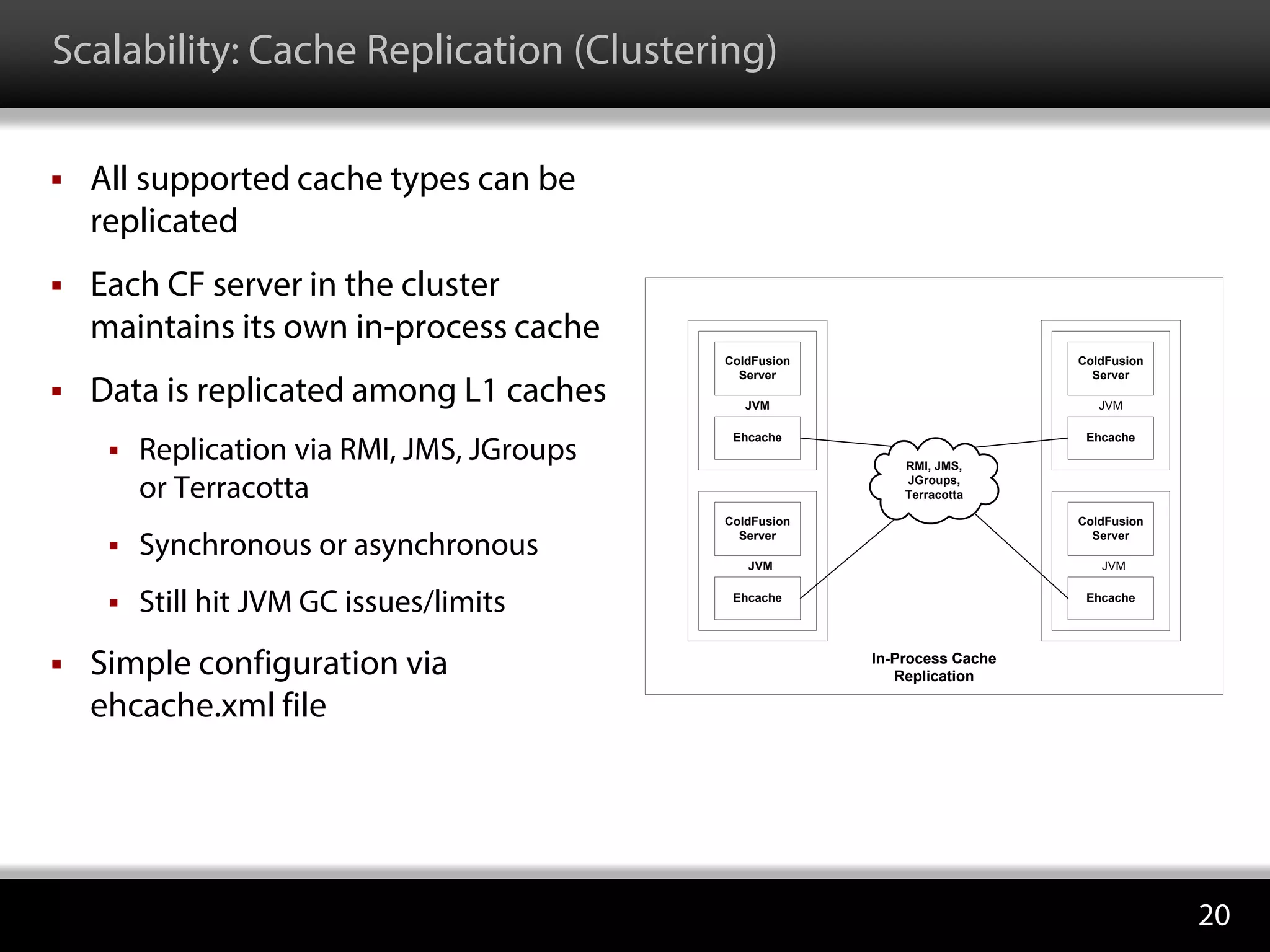Scalability: Cache Replication (Clustering)
 All supported cache types can be
replicated
 Each CF server in the cluster
maintains its own in-process cache
 Data is replicated among L1 caches
 Replication via RMI, JMS, JGroups
or Terracotta
 Synchronous or asynchronous
 Still hit JVM GC issues/limits
 Simple configuration via
ehcache.xml file
ColdFusion
Server
Ehcache
ColdFusion
Server
Ehcache
JVM
JVM
ColdFusion
Server
Ehcache
ColdFusion
Server
Ehcache
JVM
JVM
RMI, JMS,
JGroups,
Terracotta
In-Process Cache
Replication
20
 