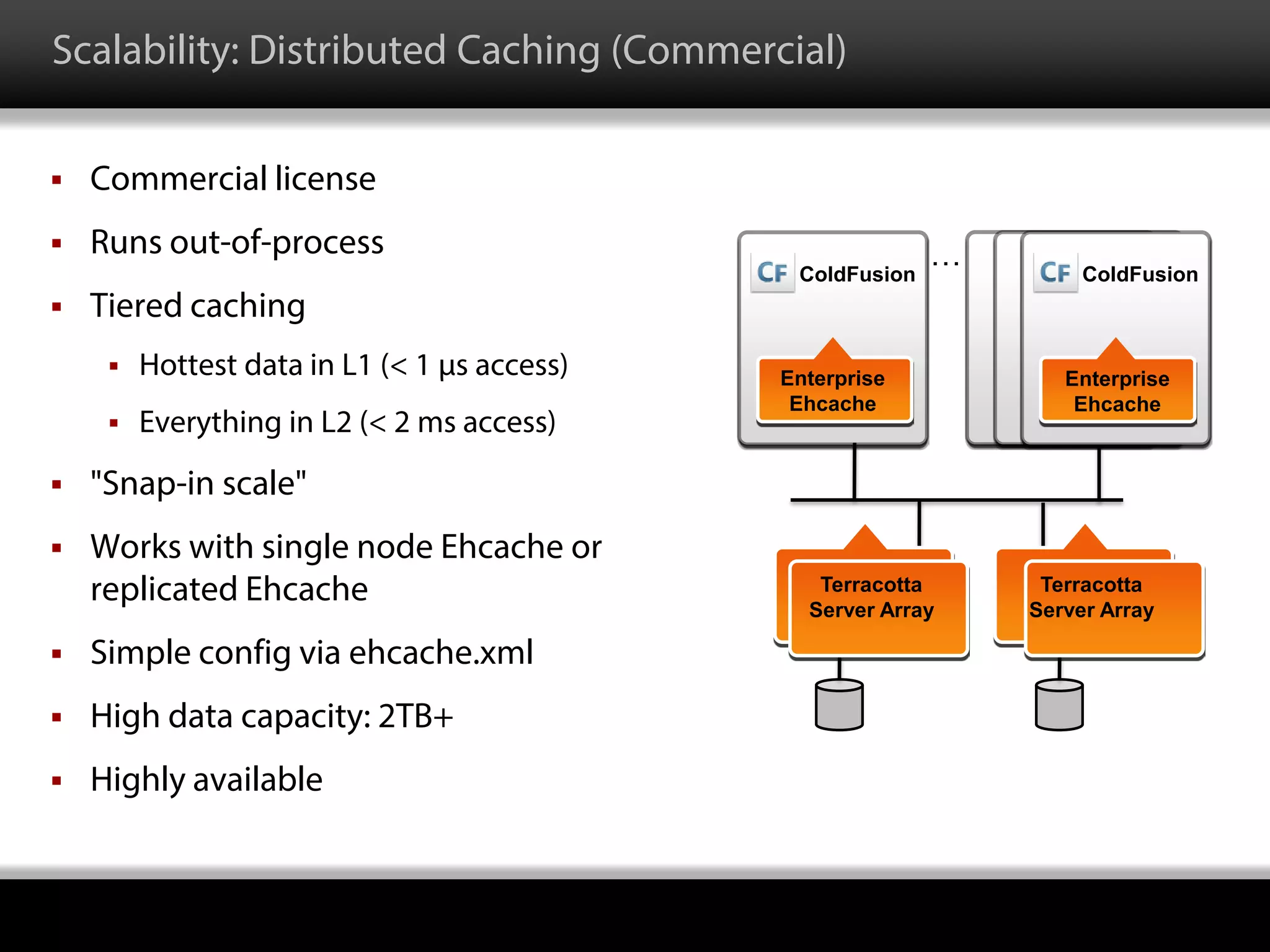 Scalability: Distributed Caching (Commercial)
 Commercial license
 Runs out-of-process
 Tiered caching
 Hottest data in L1 (< 1 μs access)
 Everything in L2 (< 2 ms access)
 "Snap-in scale"
 Works with single node Ehcache or
replicated Ehcache
 Simple config via ehcache.xml
 High data capacity: 2TB+
 Highly available
Enterprise
Ehcache
Terracotta
Server
Array
Terracotta
Server Array
ColdFusion
Enterprise
Ehcache
ColdFusion
…
Terracotta
Server
Array
Terracotta
Server Array
 