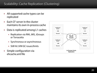 Scalability: Cache Replication (Clustering)
 All supported cache types can be
replicated
 Each CF server in the cluster
maintains its own in-process cache
 Data is replicated among L1 caches
 Replication via RMI, JMS, JGroups
or Terracotta
 Synchronous or asynchronous
 Still hit JVM GC issues/limits
 Simple configuration via
ehcache.xml file
ColdFusion
Server
Ehcache
ColdFusion
Server
Ehcache
JVM
JVM
ColdFusion
Server
Ehcache
ColdFusion
Server
Ehcache
JVM
JVM
RMI, JMS,
JGroups,
Terracotta
In-Process Cache
Replication
20
 