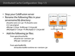 • Stop your ColdFusion server
• Rename the following files in your
servername/lib directory:
ehcache-core-2.5.1.jar  ehcache-core-
2.5.1.jar.original
slf4j-api-1.5.6.jar slf4j-api-1.5.6.jar.old
slf4j-log4j12-1.5.6.jar  slf4j-log4j12-1.5.6.jar.old
• Add the following jar files:
From apis/ehcache/lib
ehcache-ee-<version>.jar
slf4j-api-<version>.jar
From apis/toolkit/lib
terracotta-toolkit-runtime-ee-<version>.jar
Ehcache
Terracotta
Server
ColdFusion
Ehcache
ColdFusion
…
Distributed Cache Configuration: Step 1/3
 