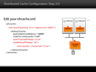 Edit your ehcache.xml
<ehcache>
<terracottaConfig url="someserver:9510"/>
<defaultCache
maxElementsInMemory="10000"
timeToLiveSeconds="120“
overflowToOffHeap="true"
maxMemoryOffHeap="2G">
<terracotta clustered="true">
</defaultCache>
</ehcache>
Ehcache
Terracotta
Server
ColdFusion
Ehcache
ColdFusion
…
Distributed Cache Configuration: Step 2/3
 