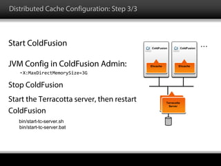 Start ColdFusion
JVM Config in ColdFusion Admin:
-X:MaxDirectMemorySize=3G
Stop ColdFusion
Start the Terracotta server, then restart
ColdFusion
bin/start-tc-server.sh
bin/start-tc-server.bat
Ehcache
Terracotta
Server
ColdFusion
Ehcache
ColdFusion
…
Distributed Cache Configuration: Step 3/3
 