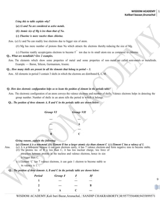 WISDOM ACADEMY 12
                                                                                                                  Kalibari bazaar,Arunachal

         Using this to table explain why?
         (a) Li and Na are considered as active metals.
         (b) Atomic size of Mg is less than that of Na.
         (c) Fluorine is more reactive than chlorine.
  Ans. (a) Li and Na can readily lose electrons due to bigger size of atom.
         (b) Mg has more number of protons than Na which attracts the electrons thereby reducing the size of Mg.
                                                                    –
       (c) Fluorine readily accepts/gains electrons to become F         ion due to its small atom size as compared to chlorine.
 Q.. What are metalloids? Give 2 examples.
  Ans. The elements which show some properties of metal and some properties of non- metal are called semi-metals or metalloids.
       Example — Boron, Silicon, Germanium, Arsenic.
 Q.. How many shells are present in all the elements that belong to period – 3.
  Ans. All elements in period 3 contain 3 shells in which the electrons are distributed K, L, M.




 Q. How does electronic configuration helps us to locate the position of element in the periodic table?
  Ans. The electronic configuration of an atom conveys the valence electrons and number of shells. Valence electrons helps in detecting the
       group number. Number of shells in an atom tells the period to which it belongs.
  Q.. The position of three elements A, B and C in the periodic table are shown below:


                                     Group VI                    Group VII

                                          —                             —
                                          —                             A
                                          —                             —
                                            B                           C

         Giving reasons, explain the following:
         (a) Element A is a non-metal .(b) Element B has a larger atomic size than element C (c) Element C has a valency of 1.
Ans.     (a) A is a non-metal because it can gain electrons easily, it has 7 valence electrons and form negative ions to become stable.
         (b) The atomic no. of B is less than C, it has less nuclear charge, less force of
              attraction between protons in the nucleus and valence electrons, hence its size
              is bigger than C.
         (c) Element ‘C’ has 7 valence electrons, it can gain 1 electron to become stable so
              its valency is 1.
  Q.. The position of three elements A, B and C in the periodic table are shown below:
                           Period               Group I            I             II
                                                                   I             I                                                            9
                               1                   —               —             —
                               2                   —               —              B
                               3                    A              C             —
          WISDOM ACADEMY,Kali bari Bazar,Arunachal, | SANDIP CHAKRABORTY,M:9577556400,9435899571
 