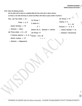 WISDOM ACADEMY 16
                                                                                                              Kalibari bazaar,Arunachal

Q .6 . Name the following elements
      (a) Two shells, both of which are completely filled. (b) Three shells with 2 valence electrons.
       (c) Group 1, two shells. (d) Group 17, period 3.(e) Metal, with valency 3 group number 13 period 3.

       Ans. ( a ) Two shells → K L                                                                      ( e ) Group = 13
                                                   ( c ) Group 1
                         Filled → 2, 8                                                                  Valency = 3.
                                                   2 shells K L
                                                                                                                       K L M
           Atomic Number → 10                                  2, 1                                     Period 3 =     2 8 3
        ∴ Element — Neon.                          Atomic No 3∴ Element = Lithium                       ∴ Atomic Number = 13,
      ( b ) Three shells → K, L, M                 ( d ) Group 17                                       ∴ Element =Aluminium.
           2 Valence electron → 2, 8, 2 Period – 3,K L M

           Atomic number → 12                                         2 , 8, 7
        ∴ Element → Magnesium




                                                                                                                                    9




       WISDOM ACADEMY,Kali bari Bazar,Arunachal, | SANDIP CHAKRABORTY,M:9577556400,9435899571
 