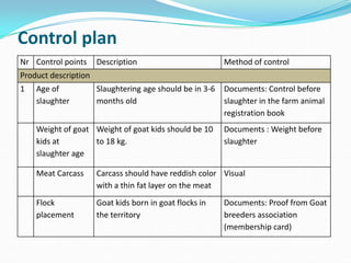 Control plan
Nr Control points Description Method of control
Product description
1 Age of
slaughter
Slaughtering age should be in 3-6
months old
Documents: Control before
slaughter in the farm animal
registration book
Weight of goat
kids at
slaughter age
Weight of goat kids should be 10
to 18 kg.
Documents : Weight before
slaughter
Meat Carcass Carcass should have reddish color
with a thin fat layer on the meat
Visual
Flock
placement
Goat kids born in goat flocks in
the territory
Documents: Proof from Goat
breeders association
(membership card)
 