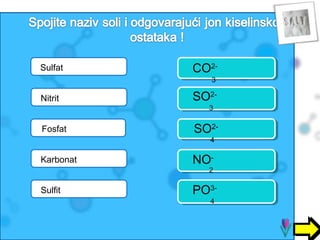 Sulfat 
Nitrit 
Fosfat 
Karbonat 
Sulfit 
CO2- 
3 
SO2- 
3 
SO2- 
4 
NO-PO3- 
2 
4 
 