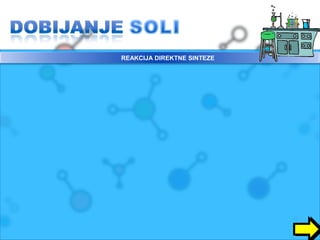 REAKCIJA DIREKTNE SINTEZE 
 