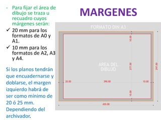 MARGENES
- Para fijar el área de
dibujo se traza u
recuadro cuyos
márgenes serán:
✓ 20 mm para los
formatos de A0 y
A1.
✓ 10 mm para los
formatos de A2, A3
y A4.
Si los planos tendrán
que encuadernarse y
doblarse, el margen
izquierdo habrá de
ser como mínimo de
20 ó 25 mm.
Dependiendo del
archivador.
 