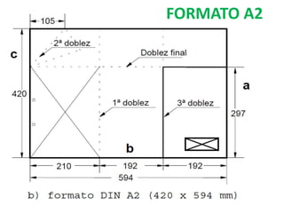 FORMATO A2
 
