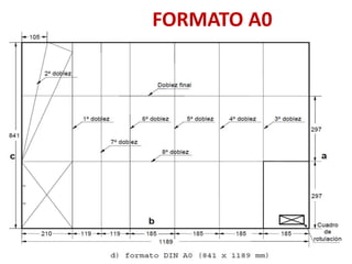 FORMATO A0
 