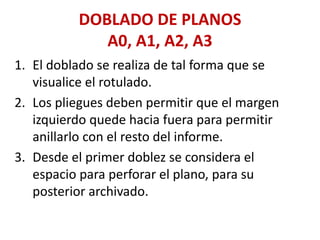 DOBLADO DE PLANOS
A0, A1, A2, A3
1. El doblado se realiza de tal forma que se
visualice el rotulado.
2. Los pliegues deben permitir que el margen
izquierdo quede hacia fuera para permitir
anillarlo con el resto del informe.
3. Desde el primer doblez se considera el
espacio para perforar el plano, para su
posterior archivado.
 