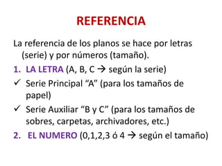 REFERENCIA
La referencia de los planos se hace por letras
(serie) y por números (tamaño).
1. LA LETRA (A, B, C → según la serie)
✓ Serie Principal “A” (para los tamaños de
papel)
✓ Serie Auxiliar “B y C” (para los tamaños de
sobres, carpetas, archivadores, etc.)
2. EL NUMERO (0,1,2,3 ó 4 → según el tamaño)
 