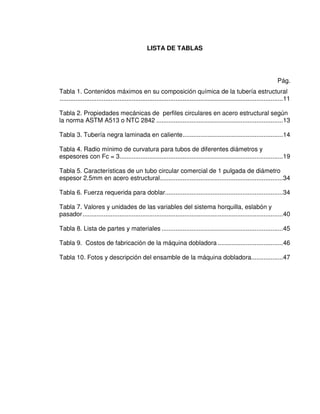 LISTA DE TABLAS
Pág.
Tabla 1. Contenidos máximos en su composición química de la tubería estructural
...............................................................................................................................11
Tabla 2. Propiedades mecánicas de perfiles circulares en acero estructural según
la norma ASTM A513 o NTC 2842 ........................................................................13
Tabla 3. Tubería negra laminada en caliente.........................................................14
Tabla 4. Radio mínimo de curvatura para tubos de diferentes diámetros y
espesores con Fc = 3.............................................................................................19
Tabla 5. Características de un tubo circular comercial de 1 pulgada de diámetro
espesor 2.5mm en acero estructural......................................................................34
Tabla 6. Fuerza requerida para doblar...................................................................34
Tabla 7. Valores y unidades de las variables del sistema horquilla, eslabón y
pasador..................................................................................................................40
Tabla 8. Lista de partes y materiales .....................................................................45
Tabla 9. Costos de fabricación de la máquina dobladora .....................................46
Tabla 10. Fotos y descripción del ensamble de la máquina dobladora..................47
 
