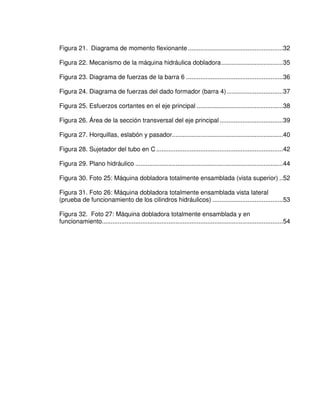 Figura 21. Diagrama de momento flexionante ......................................................32
Figura 22. Mecanismo de la máquina hidráulica dobladora...................................35
Figura 23. Diagrama de fuerzas de la barra 6 .......................................................36
Figura 24. Diagrama de fuerzas del dado formador (barra 4)................................37
Figura 25. Esfuerzos cortantes en el eje principal .................................................38
Figura 26. Área de la sección transversal del eje principal....................................39
Figura 27. Horquillas, eslabón y pasador...............................................................40
Figura 28. Sujetador del tubo en C ........................................................................42
Figura 29. Plano hidráulico ....................................................................................44
Figura 30. Foto 25: Máquina dobladora totalmente ensamblada (vista superior) ..52
Figura 31. Foto 26: Máquina dobladora totalmente ensamblada vista lateral
(prueba de funcionamiento de los cilindros hidráulicos) ........................................53
Figura 32. Foto 27: Máquina dobladora totalmente ensamblada y en
funcionamiento.......................................................................................................54
 