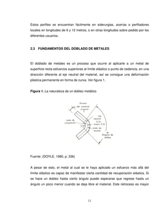 11
Estos perfiles se encuentran fácilmente en siderurgias, acerías o perfiladores
locales en longitudes de 6 y 12 metros, o en otras longitudes sobre pedido por los
diferentes usuarios.
2.3 FUNDAMENTOS DEL DOBLADO DE METALES
El doblado de metales es un proceso que ocurre al aplicarle a un metal de
superficie recta esfuerzos superiores al límite elástico o punto de cedencia, en una
dirección diferente al eje neutral del material, así se consigue una deformación
plástica permanente en forma de curva. Ver figura 1.
Figura 1. La naturaleza de un doblez metálico
Fuente: (DOYLE, 1980, p. 336)
A pesar de esto, el metal al cual se le haya aplicado un esfuerzo más allá del
límite elástico es capaz de manifestar cierta cantidad de recuperación elástica. Si
se hace un doblez hasta cierto ángulo puede esperarse que regrese hasta un
ángulo un poco menor cuando se deja libre el material. Este retroceso es mayor
 