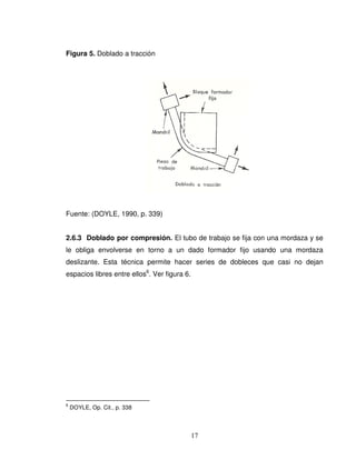 17
Figura 5. Doblado a tracción
Fuente: (DOYLE, 1990, p. 339)
2.6.3 Doblado por compresión. El tubo de trabajo se fija con una mordaza y se
le obliga envolverse en torno a un dado formador fijo usando una mordaza
deslizante. Esta técnica permite hacer series de dobleces que casi no dejan
espacios libres entre ellos6
. Ver figura 6.
6
DOYLE, Op. Cit., p. 338
 