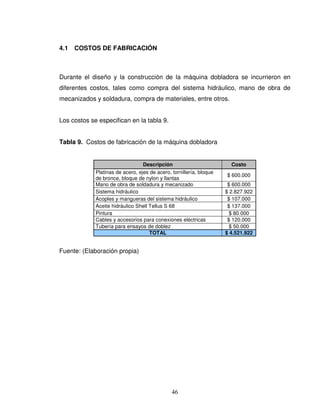 46
4.1 COSTOS DE FABRICACIÓN
Durante el diseño y la construcción de la máquina dobladora se incurrieron en
diferentes costos, tales como compra del sistema hidráulico, mano de obra de
mecanizados y soldadura, compra de materiales, entre otros.
Los costos se especifican en la tabla 9.
Tabla 9. Costos de fabricación de la máquina dobladora
Descripción Costo
Platinas de acero, ejes de acero, tornillería, bloque
de bronce, bloque de nylon y llantas
$ 600.000
Mano de obra de soldadura y mecanizado $ 600.000
Sistema hidráulico $ 2.827.922
Acoples y mangueras del sistema hidráulico $ 107.000
Aceite hidráulico Shell Tellus S 68 $ 137.000
Pintura $ 80.000
Cables y accesorios para conexiones eléctricas $ 120.000
Tubería para ensayos de doblez $ 50.000
TOTAL $ 4.521.922
Fuente: (Elaboración propia)
 