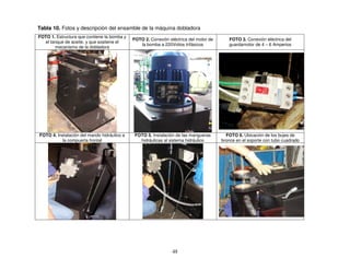 48
Tabla 10. Fotos y descripción del ensamble de la máquina dobladora
FOTO 1. Estructura que contiene la bomba y
el tanque de aceite, y que sostiene el
mecanismo de la dobladora
FOTO 2. Conexión eléctrica del motor de
la bomba a 220Volios trifásicos
FOTO 3. Conexión eléctrica del
guardamotor de 4 – 6 Amperios
FOTO 4. Instalación del mando hidráulico a
la compuerta frontal
FOTO 5. Instalación de las mangueras
hidráulicas al sistema hidráulico
FOTO 6. Ubicación de los bujes de
bronce en el soporte con tubo cuadrado
 