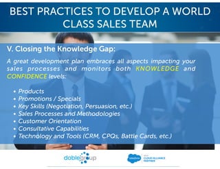 V. Closing the Knowledge Gap:
A great development plan embraces all aspects impacting your
sales processes and monitors both KNOWLEDGE and
CONFIDENCE levels:
• Products
• Promotions / Specials
• Key Skills (Negotiation, Persuasion, etc.)
• Sales Processes and Methodologies
• Customer Orientation
• Consultative Capabilities
• Technology and Tools (CRM, CPQs, Battle Cards, etc.)
BEST PRACTICES TO DEVELOP A WORLD
CLASS SALES TEAM
 