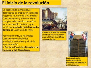La escasez de alimentos, el despliegue de tropas en Versalles (lugar de reunión de la Asamblea Constituyente) y el temor de un complot aristocrático desató la furia del pueblo parisino, que tomó por  asalto la fortaleza de La Bastilla el  14 de julio de 1789.  Posteriormente, la Asamblea Constituyente abolió los privilegios señoriales y el 26 de agosto aprobó la  Declaración de los Derechos del Hombre y del Ciudadano. El inicio de la revolución El asalto a la Bastilla, prisión y símbolo del absolutismo, se convirtió en el emblema de la revolución. Preámbulo de la Declaración de los Derechos del Hombre y del Ciudadano. 