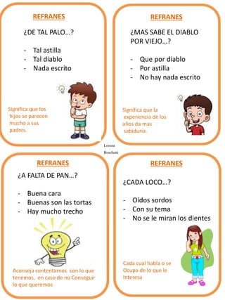 REFRANES

REFRANES

¿DE TAL PALO…?

¿MAS SABE EL DIABLO
POR VIEJO…?

- Tal astilla
- Tal diablo
- Nada escrito

- Que por diablo
- Por astilla
- No hay nada escrito

Significa que los
hijos se parecen
mucho a sus
padres.

Significa que la
experiencia de los
años da mas
sabiduría.
Lorena
Boschetti

REFRANES
¿A FALTA DE PAN…?
- Buena cara
- Buenas son las tortas
- Hay mucho trecho

Aconseja contentarnos con lo que
tenemos, en caso de no Conseguir
lo que queremos

REFRANES
¿CADA LOCO…?
- Oídos sordos
- Con su tema
- No se le miran los dientes

Cada cual habla o se
Ocupa de lo que le
Interesa

 