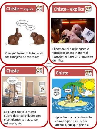 Chiste – explica Chiste– explica
Anabel
Cornago
Mira qué trozos le faltan a los
dos conejitos de chocolate
El hombre al que le hacen el
tatuaje es un machote, y el
tatuador le hace un dragoncito
de niños
Con jugar fuera la mamá
quiere decir actividades con
movimiento: correr, saltar,
columpio, etc
¿pueden ir a un restaurante
chino? Fíjate en el señor
amarillo, ¿de qué país es?
 