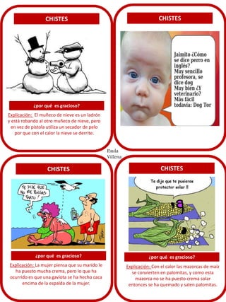 CHISTES
¿por qué es gracioso?
Explicación: El muñeco de nieve es un ladrón
y está robando al otro muñeco de nieve, pero
en vez de pistola utiliza un secador de pelo
por que con el calor la nieve se derrite.
CHISTES
CHISTES
¿por qué es gracioso?
Explicación: La mujer piensa que su marido le
ha puesto mucha crema, pero lo que ha
ocurrido es que una gaviota se ha hecho caca
encima de la espalda de la mujer.
CHISTES
¿por qué es gracioso?
Explicación: Con el calor las mazorcas de maíz
se convierten en palomitas, y como esta
mazorca no se ha puesto crema solar
entonces se ha quemado y salen palomitas.
Paula
Villena
 