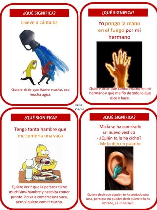 ¿QUÉ SIGNIFICA?
Llueve a cántaros
¿QUÉ SIGNIFICA?
¿QUÉ SIGNIFICA? ¿QUÉ SIGNIFICA?
Yo pongo la mano
en el fuego por mi
hermano
Tengo tanta hambre que
me comería una vaca
- María se ha comprado
un nuevo vestido
- ¿Quién te lo ha dicho?
- Me lo dijo un pajarito
Quiere decir que llueve mucho, cae
mucha agua.
Quiere decir que confío mucho en mi
hermano y que me fío de todo lo que
dice y hace.
Quiere decir que la persona tiene
muchísima hambre y necesita comer
pronto. No va a comerse una vaca,
pero si quiere comer mucho.
Quiere decir que alguien te ha contado una
cosa, pero que no puedes decir quien te lo ha
contado, es un secreto.
Paula
Villena
 